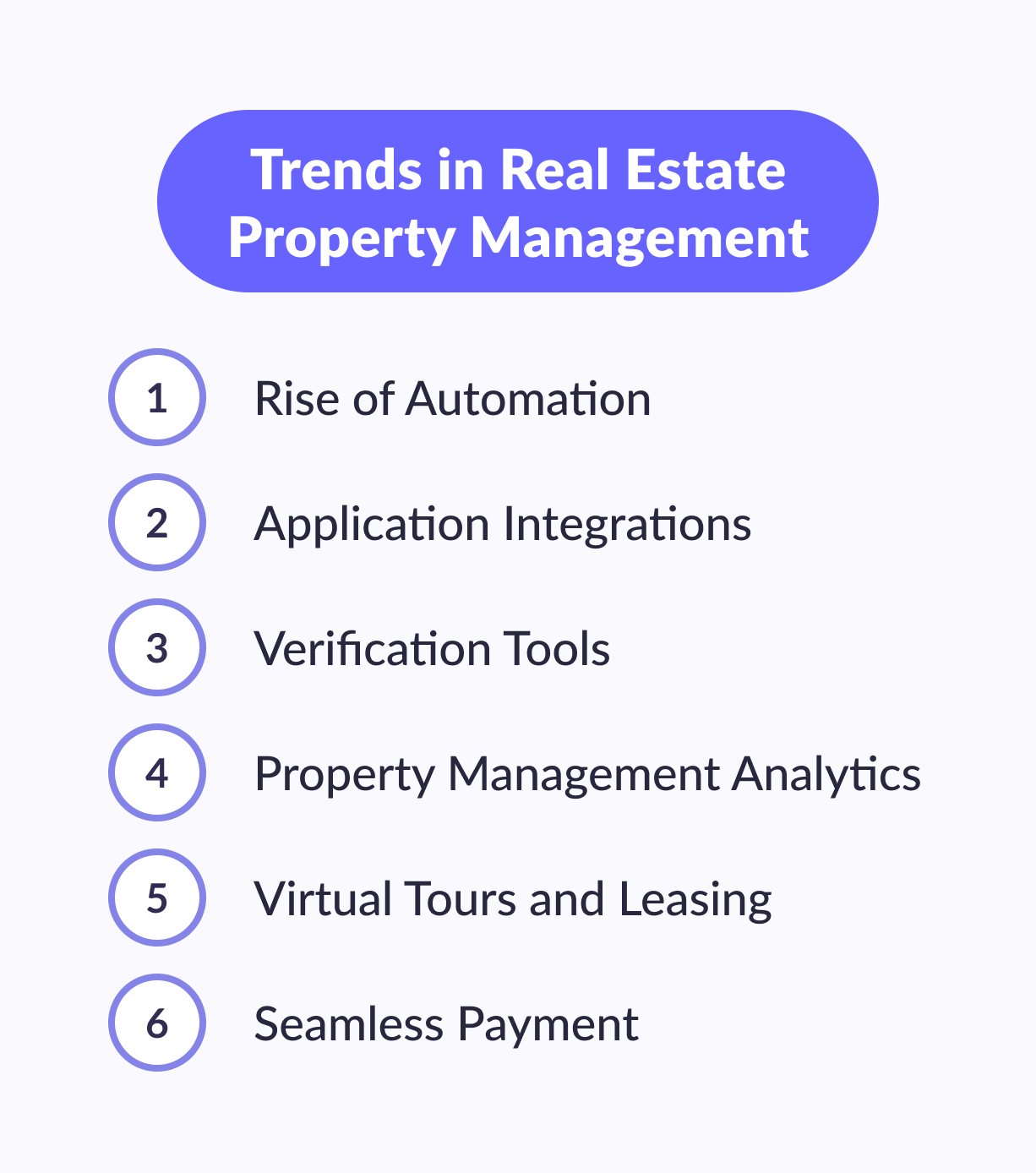 How to Develop Property Management Software for Real Estate Geniusee